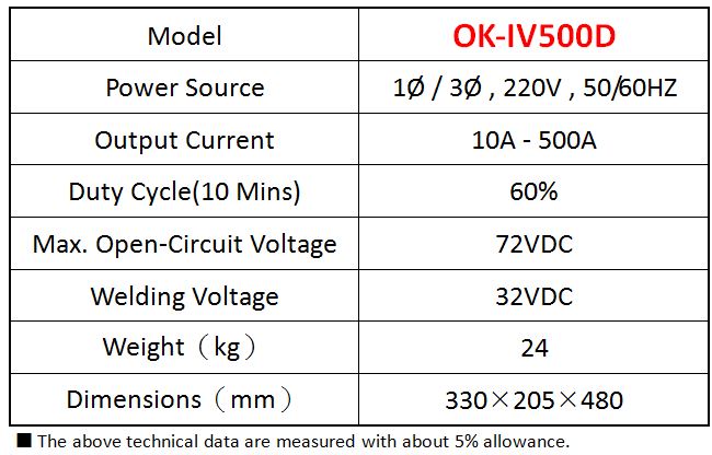 IGBT Inverter DC Arc Welder OK-IV500D